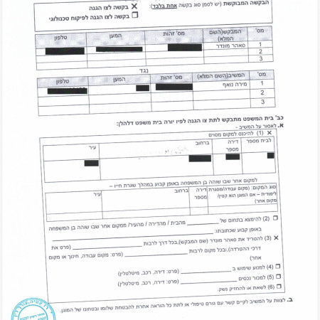 הבקשה לצו הגנה (צילום: עורך הדין רז עטיה)