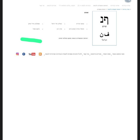 מפלגת שווים