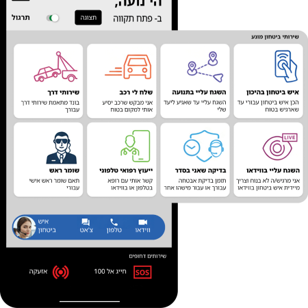 שירות ביטחון מונע המשלב טכנולוגיות AI 