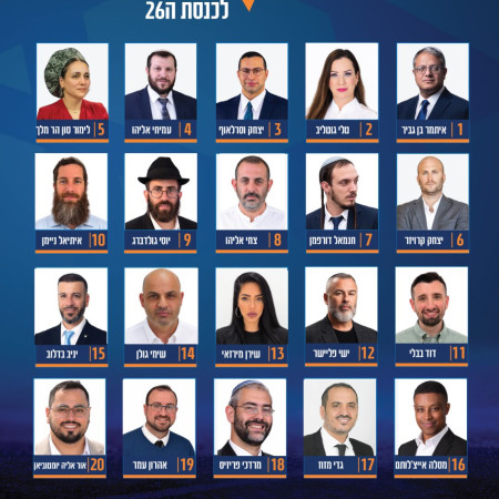 רשימת עוצמה יהודית לכנסת ה-26