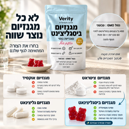 &nbsp;כיתוב: שם התצורה מופיע ברשימת הרכיבים, לא תמיד בחזית האריזה