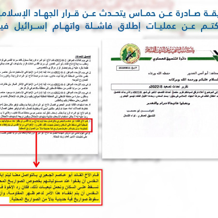 צה''ל חשף: השיגורים הכושלים מעזה לשטח ישראל