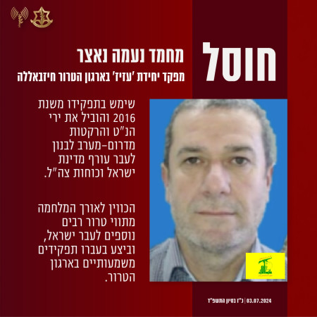 מחמד נעמה נאצר