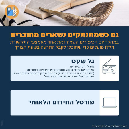 הנחיות פיקוד העורף ליום כיפור (צילום: דובר צה''ל)