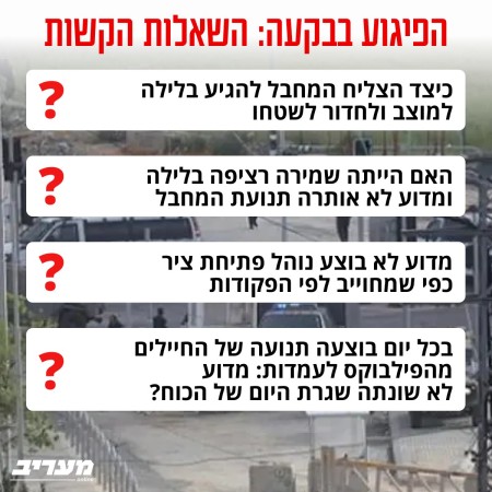השאלות הקשות בפיגוע בבקעת הירדן (צילום: מעריב אונליין)