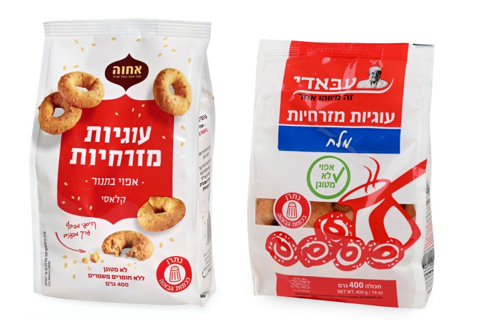 "La concorrenza nel settore dei biscotti orientali: la storia della 'Guerra dei Biscotti' tra Abadi e Achva in Israele"