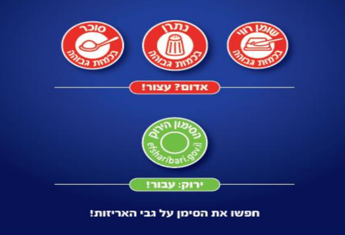 רפורמת סימון מוצרי מזון (צילום:  דוברות משרד הבריאות)