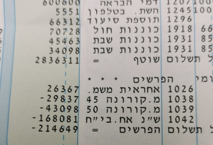 תלוש משכורת של אחות שנוכו ממנו שעות (צילום:  אלון חכמון)