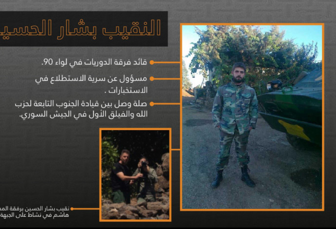 פעילותו של הקצין הסורי נקיב בשאר אלחסין  (צילום:  דובר צה"ל בערבית)