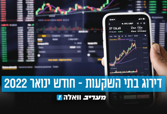 דירוג מעריב וואלה לבתי ההשקעות 2022 ינואר (צילום:  מעריב אונליין)