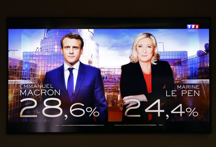 הבחירות בצרפת (צילום:  REUTERS/Stephane Mahe)