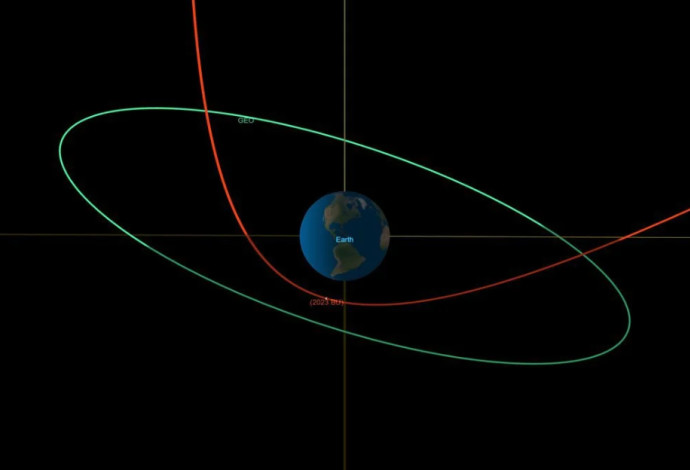 אסטרואיד עבר "הכי קרוב אי פעם" לכדור הארץ (צילום:  נאס"א)