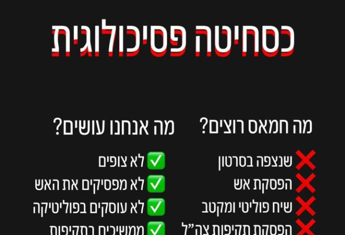 קריאה לא לשתף פעולה עם הטרור הפסיכולוגי של חמאס (צילום:  רשתות חברתיות,שימוש לפי סעיף 27א')