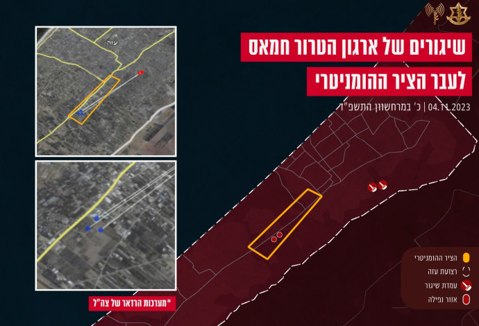 הציר ההומניטרי ברצועת עזה (צילום:  דובר צה"ל)