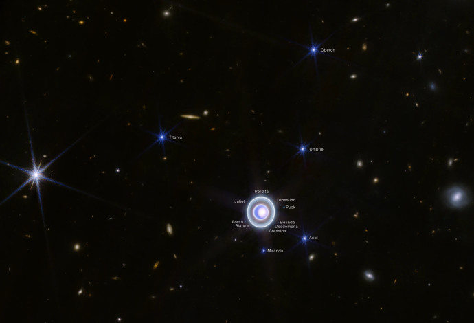 מפת השדה הרחב של אורנוס וחלק מ-27 הירחים שלו וכמה כוכבים בולטים (צילום: נאס''א)