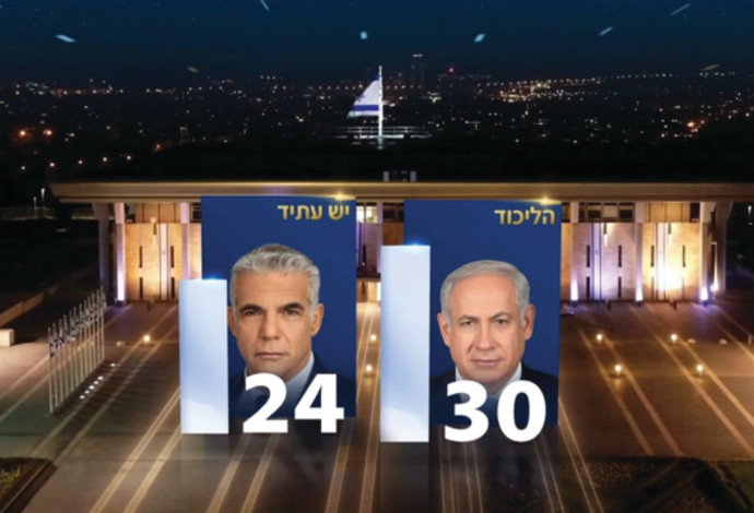 מדגם בחירות 2022 (צילום:  צילום מסך חדשות 12)