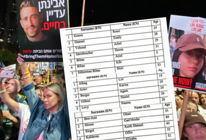מחאת משפחות החטופים (צילום:  אבשלום ששוני)
