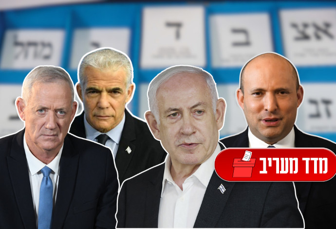 מדד מעריב - פברואר (צילום:  רויטרס,ראובן קסטרו)