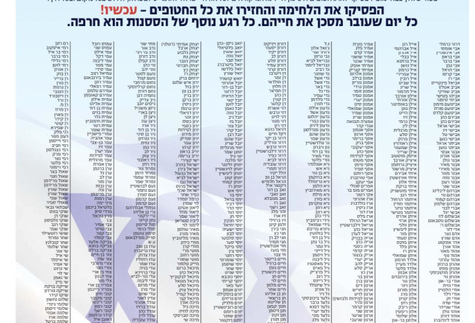 מכתב אנשי חיל האוויר  (צילום:  ללא קרדיט)