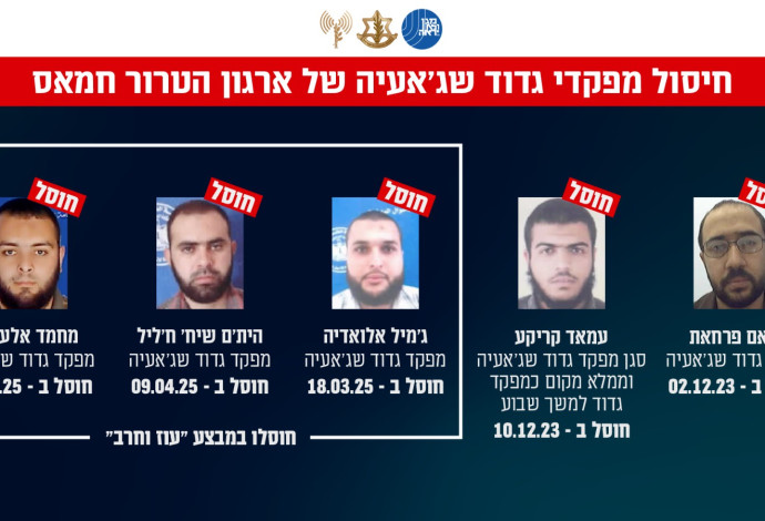 רשימת חיסולים (צילום:  דובר צהל)