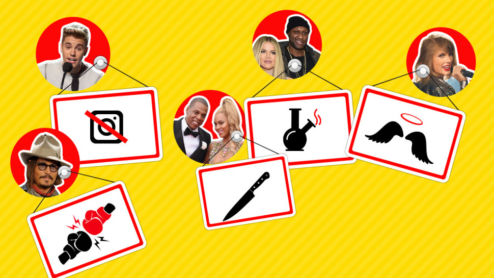 המעשים הרעים של הסלבס (צילום: אילוסטרציה)