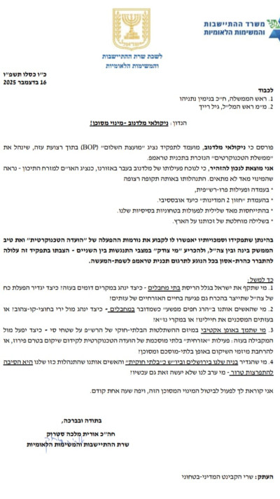 המכתב של השרה אורית סטרוק לרה''מ נגד מינוי ניקולאי מלדנוב