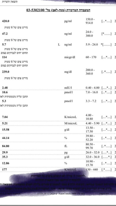 תוצאות הבדיקה של חיים אתגר