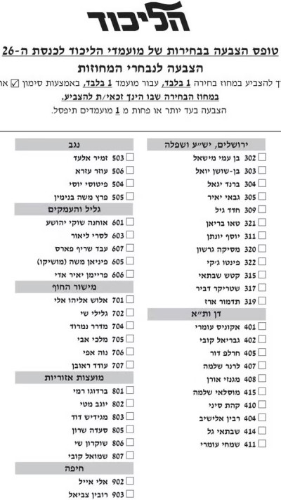 טופס ההצבעה במחוזות  