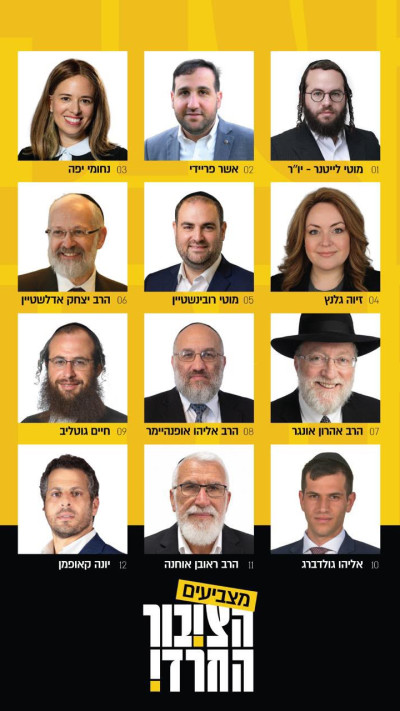 מפלכת הציבור החרדי