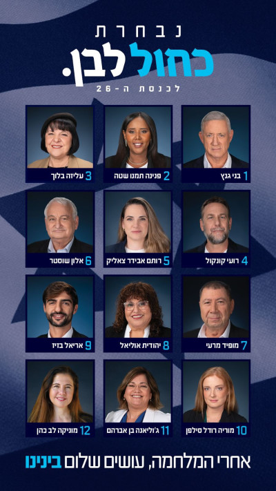 מפלגת כחול לבן