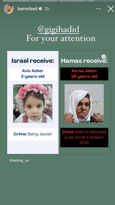 בר רפאלי נגד ג'יג'י חדיד (צילום: צילום מסך אינסטגרם)