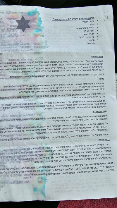 מכתב איומים נגד חברי הכנסת מהליכוד