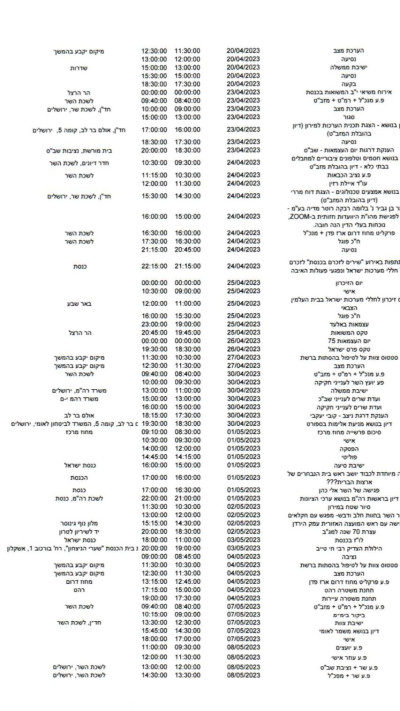 יומנו של השר איתמר בן גביר