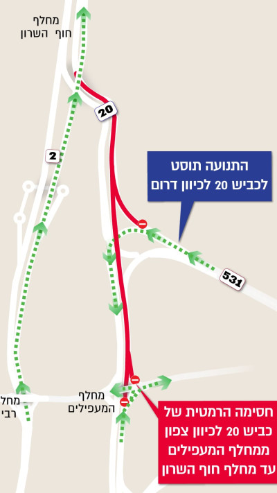 התנועה תוסט לכביש 20. החסימות הצפויות באיילון דרום והשינויים בהתאם.  (צילום: חברת נתיבי איילון)