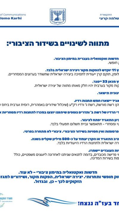 עקרונות המסמך שחילק שלמה קרעי בדיון על הפרטת התאגיד