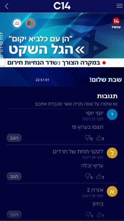 הזעם על ערוץ 14 (צילום: צילום מסך)