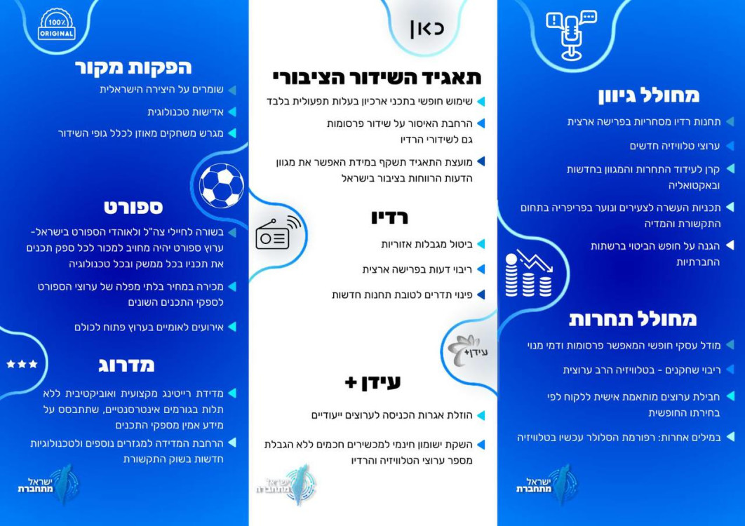 צילום: דוברות משרד התקשורת