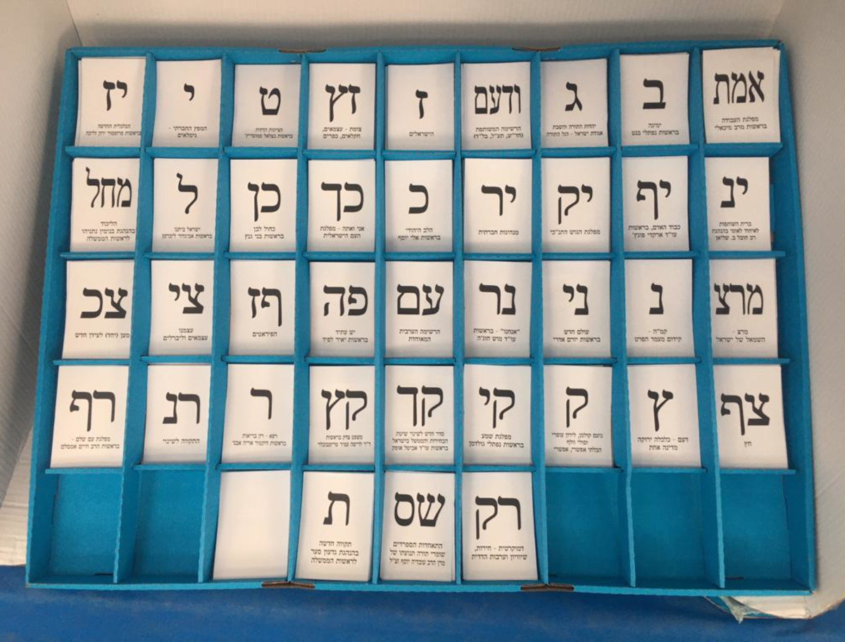 ×¡×§×¨ ×ž× ×