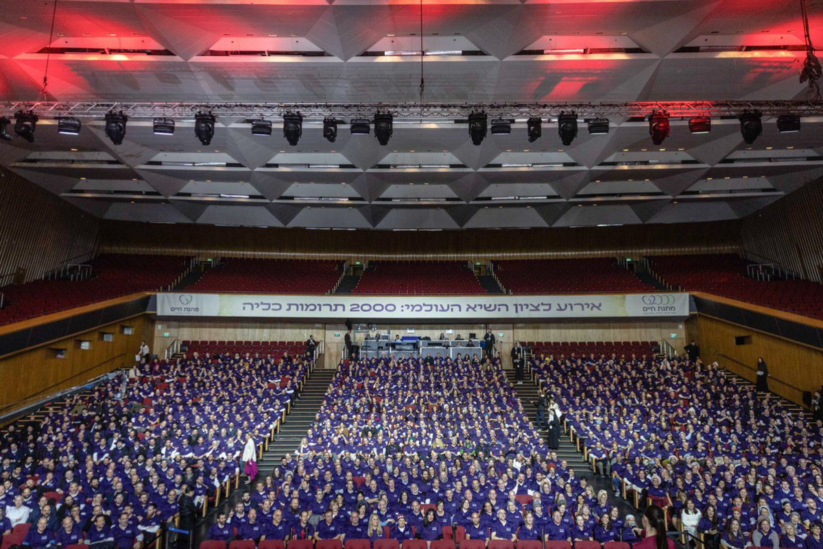 ישראל שברה שיא בתרומות כליה – בשיא גינס לא הסכימו להכיר בכך