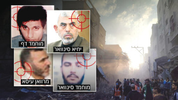 חשיפה: המכתב המלא ששלחו יחיא סינוואר, מוחמד דף ומרוואן עיסא לנסראללה ב-7 באוקטובר | בן כספית