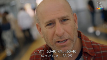 הסדרה של חנוך דאום הוכיחה לי: זיהיתי נכון את האופי בלי להכיר את האדם | טלי שטקלברג
