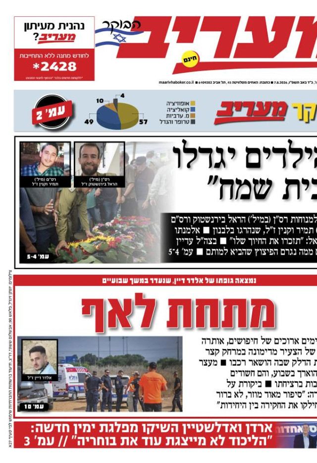 מעריב הבוקר