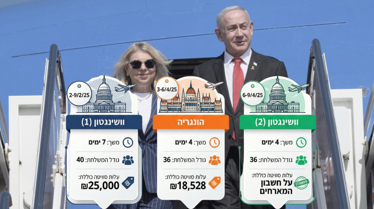 טיסות נתניהו (צילום: אבי אוחיון, לעמ)