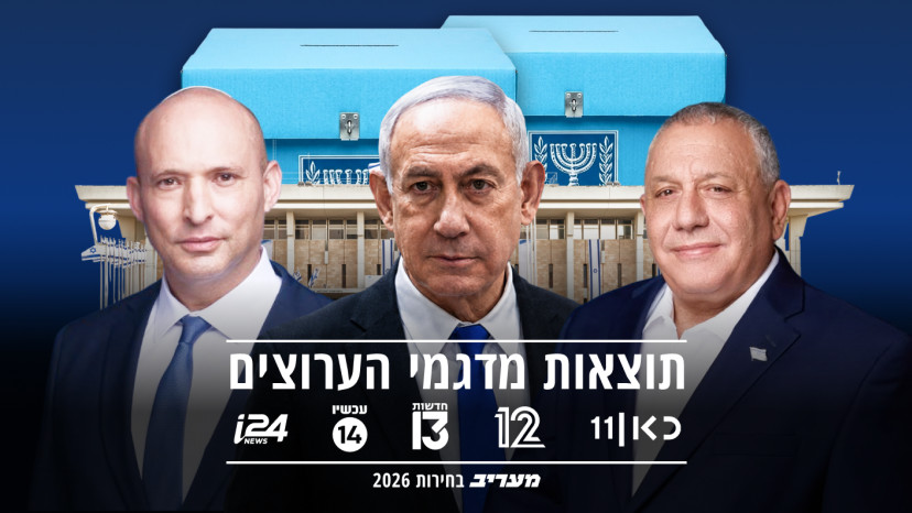 מדגמי הערוצים (צילום: פלאש 90,יח"צ)