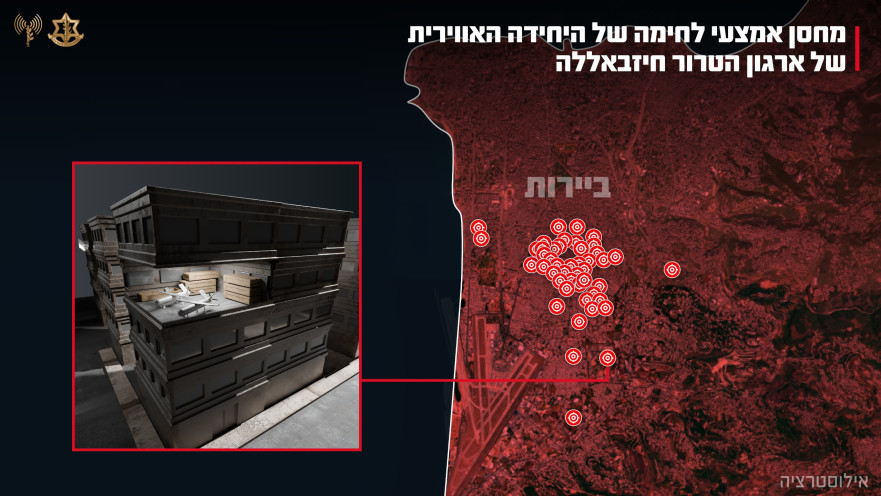 תקיפות צה"ל בביירות