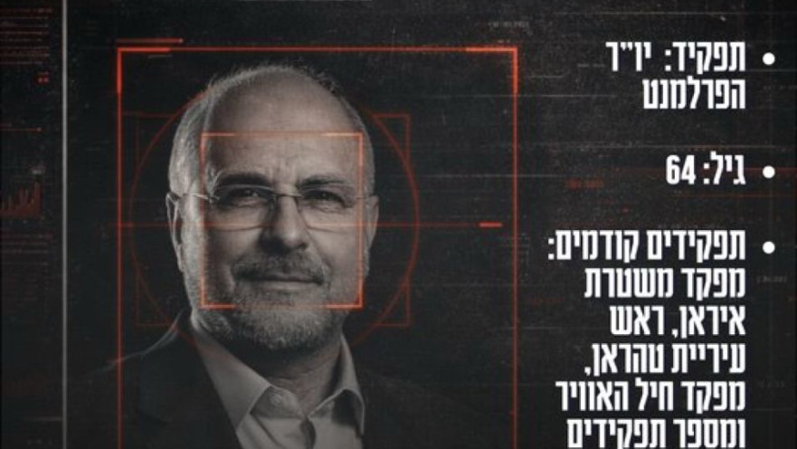 מוחמד באקר קאליבאף, יו"ר הפרלמנט האיראני