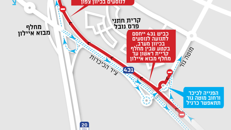 חסימה בכביש 431