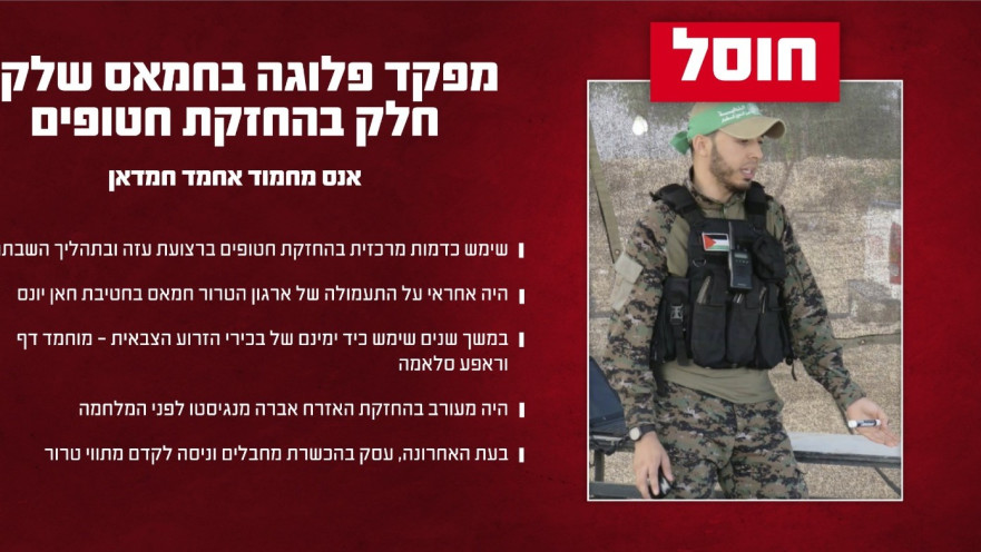 אנס מחמוד אחמד חמדאן