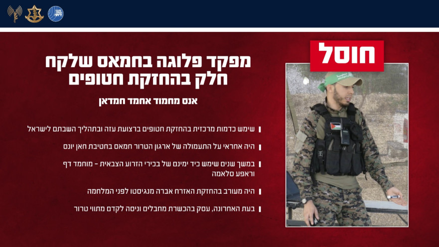 אנס מחמוד אחמד חמדאן