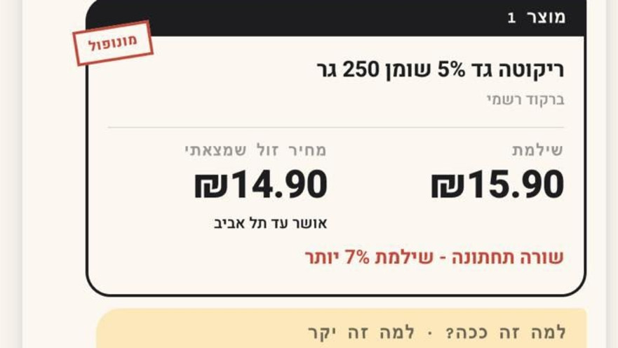 מיטל מכסחת המחירים
